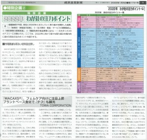 健康産業新聞第1731号31ページ