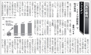 ヘルスビジネス2022_06免疫特集