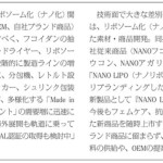 健康産業新聞2025年3月5日第1807号14面掲載