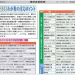 健康産業新聞2026年1月7日1827号①