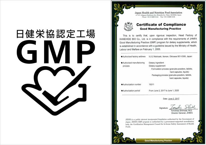 Risultati immagini per Gmp (Good manufacturing practices)